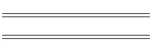 Privát